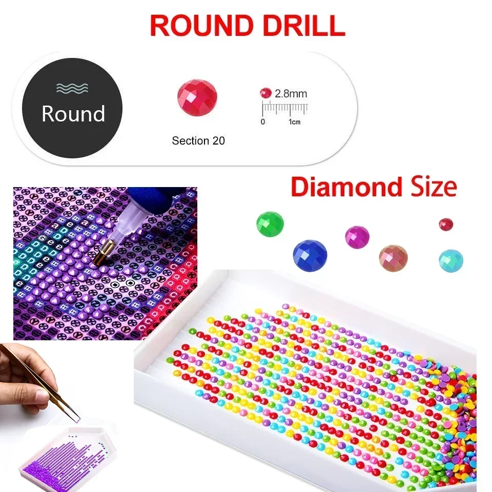 ภาพวาดเพชรแฟชั่นสาวสวยเมืองสีร - Fruit Roll Up บทวิจารณ์และราคา